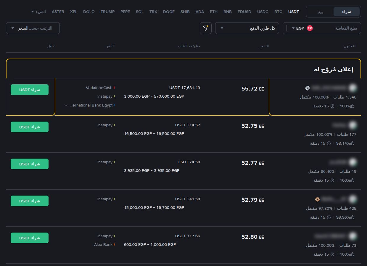 قائمة البائعين مع السعر وطرق الدفع