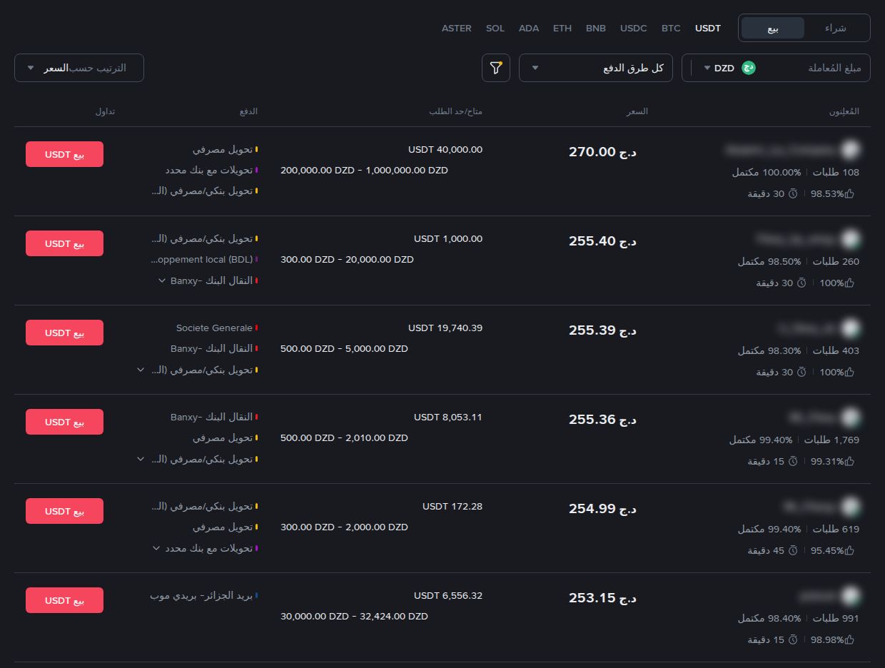 P2P بيع USDT بالدينار الجزائري