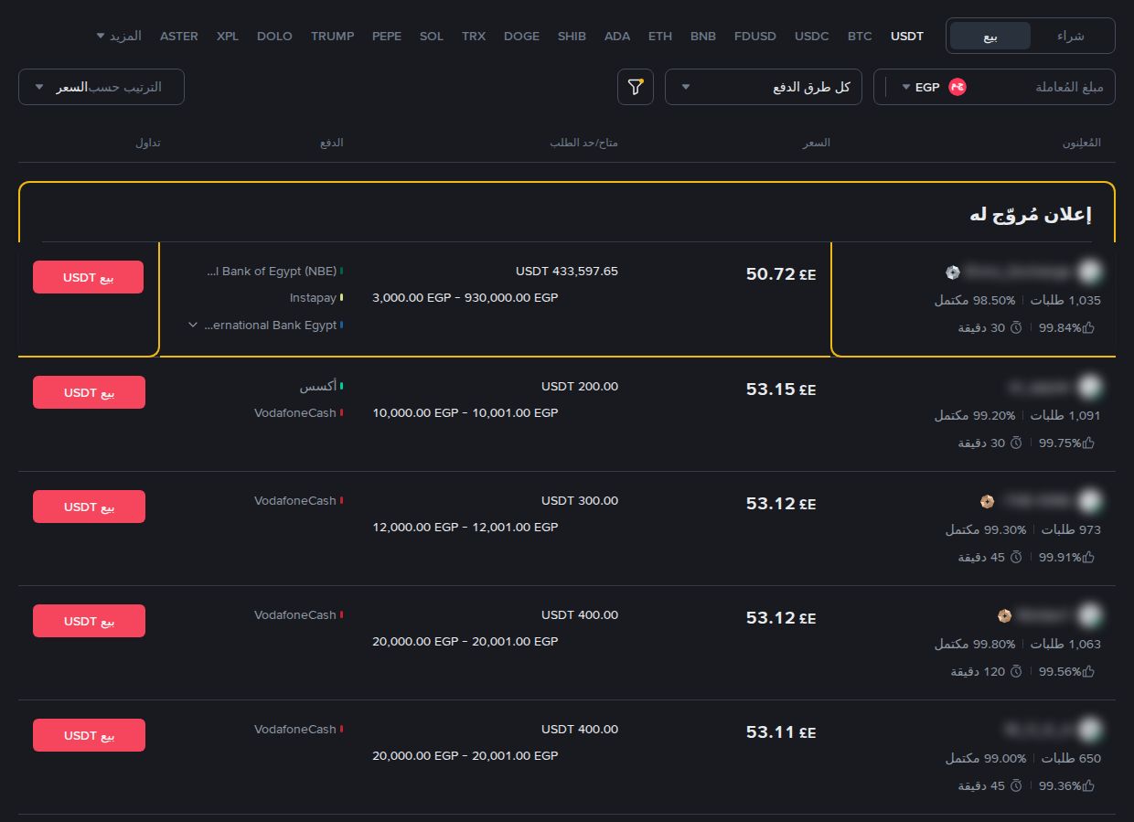 P2P بيع USDT بالجنيه المصري