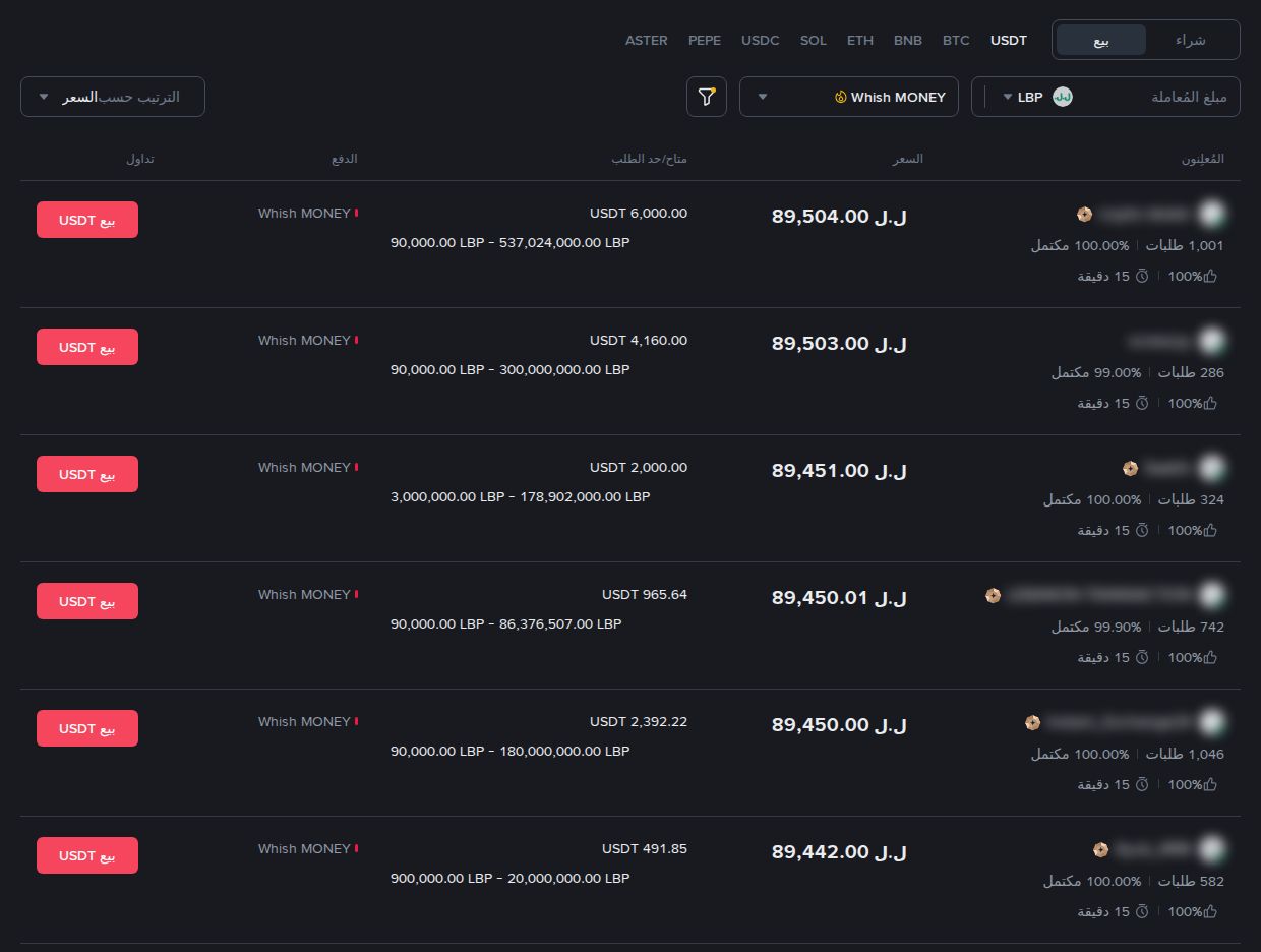 P2P بيع USDT بالليرة اللبنانية مع Whish Money
