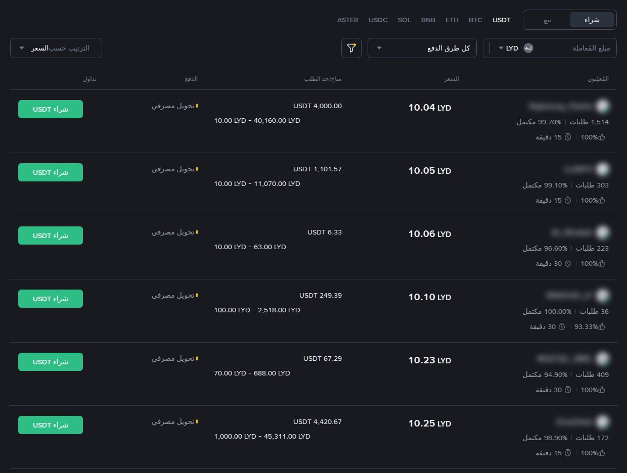 P2P بينانس بالدينار الليبي