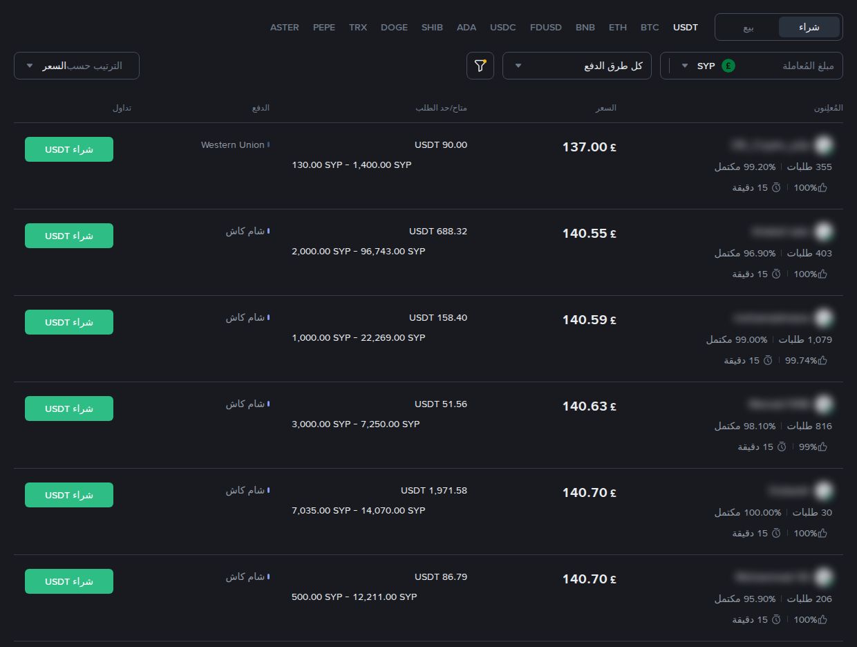 P2P شراء USDT بالليرة السورية