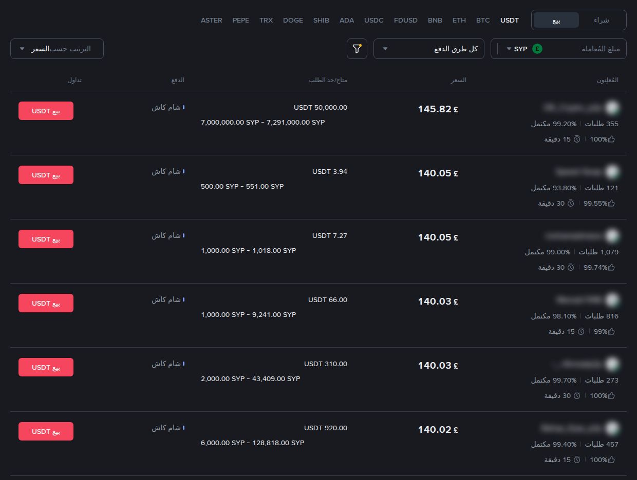 P2P بيع USDT بالليرة السورية