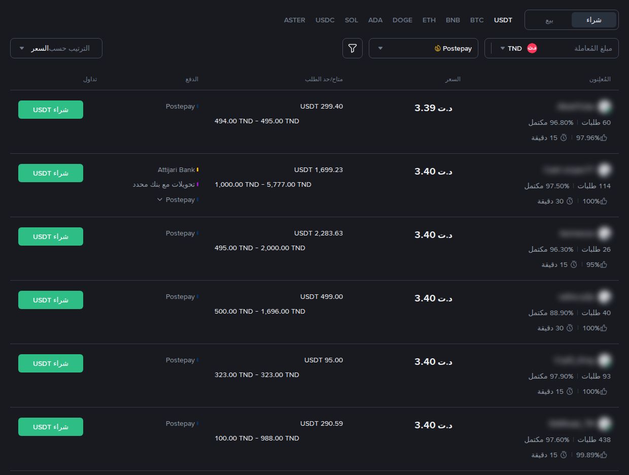 P2P بينانس بالدينار التونسي مع فلتر Postepay