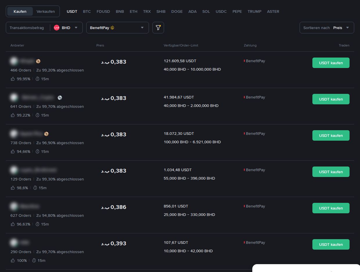 Binance P2P in Bahrain-Dinar mit BenefitPay