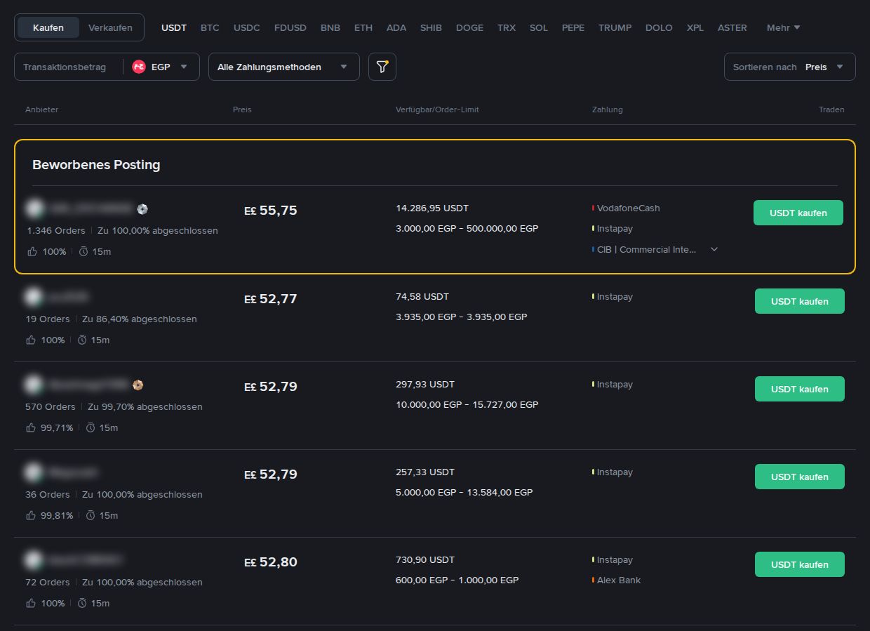 Binance P2P mit USDT und ägyptischen Pfund ausgewählt