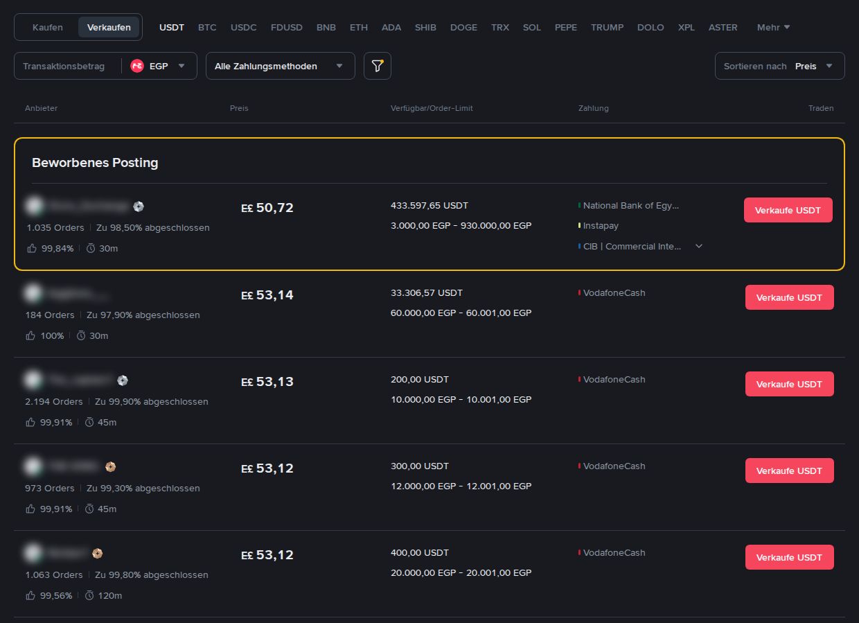 USDT über P2P gegen ägyptische Pfund verkaufen
