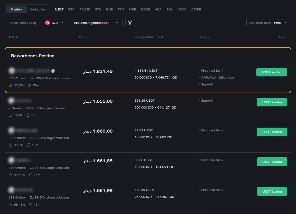 Binance P2P in irakischen Dinar