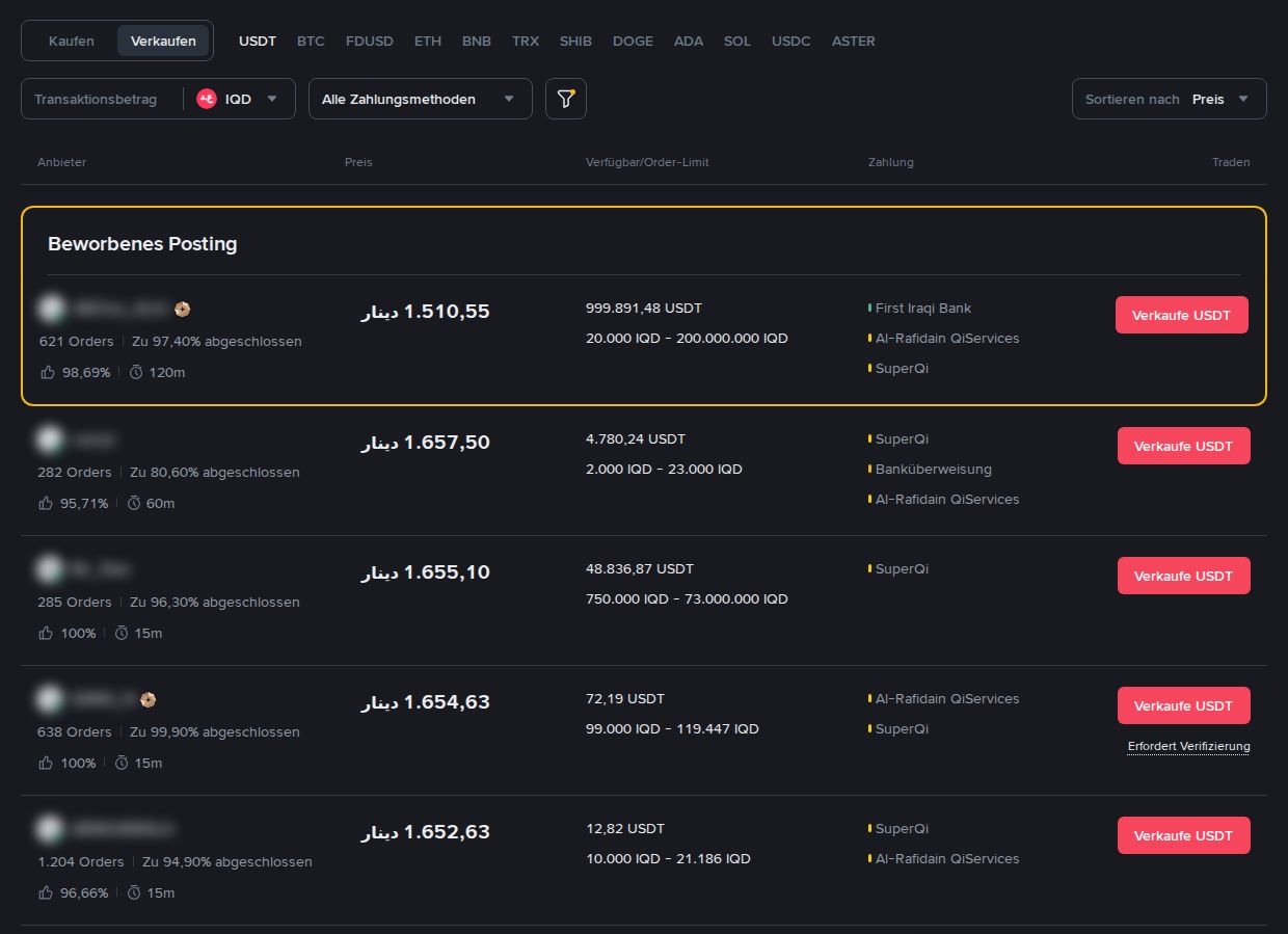 USDT über P2P gegen irakische Dinar verkaufen