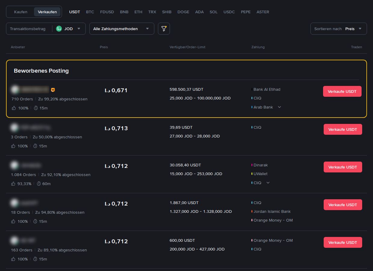 USDT über P2P gegen jordanische Dinar verkaufen