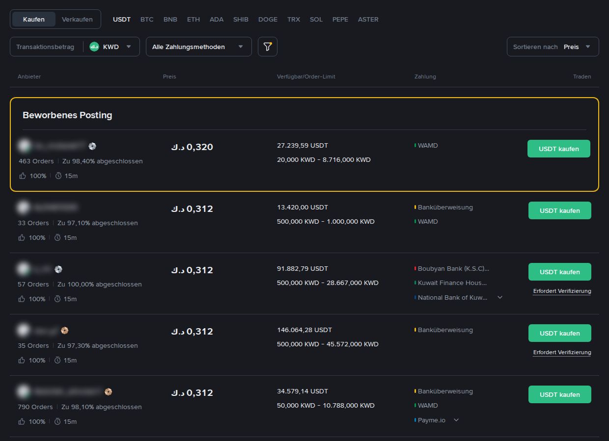 Binance P2P in Kuwait-Dinar