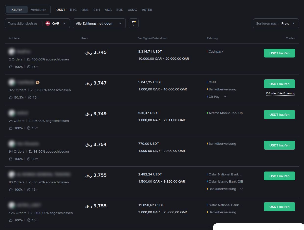 Binance P2P in Katar-Riyal