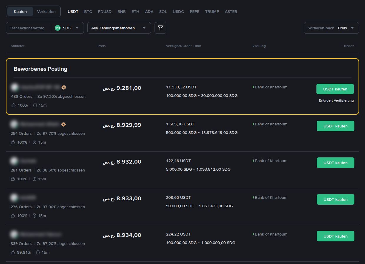 Binance P2P in Sudanesischen Pfund