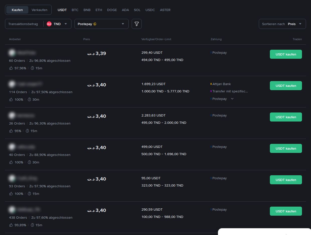 Binance P2P in Tunesischen Dinar mit dem Filter Postepay