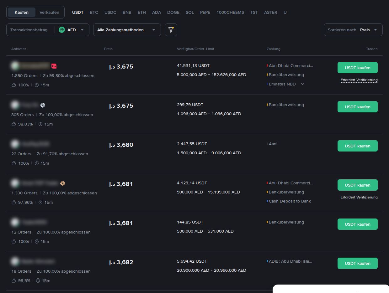 Binance P2P in VAE-Dirham