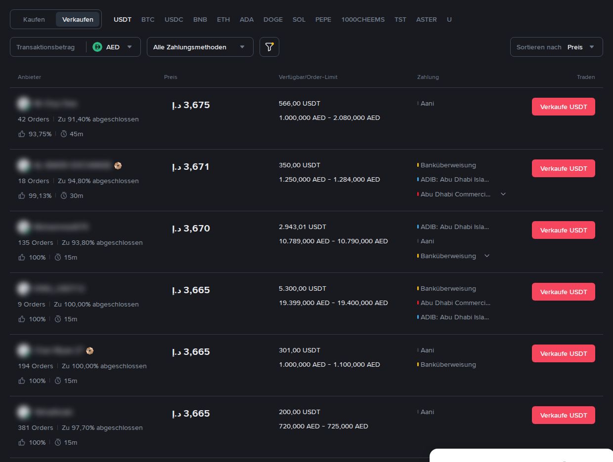 Binance P2P, USDT gegen Dirham verkaufen