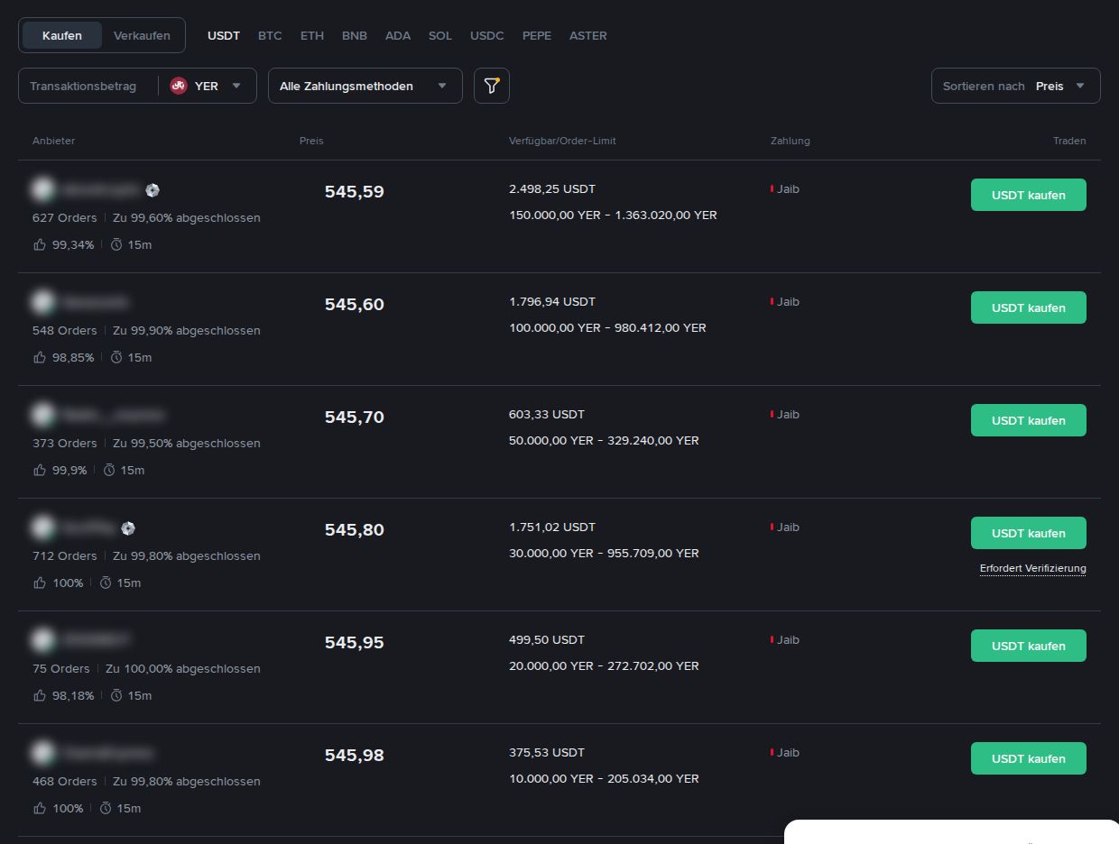 Binance P2P in Jemen-Rial