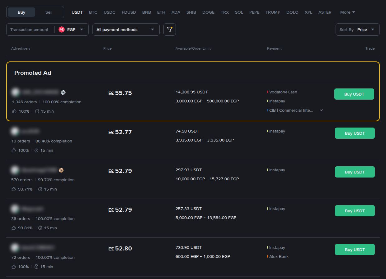 Binance P2P with USDT and Egyptian pounds selected