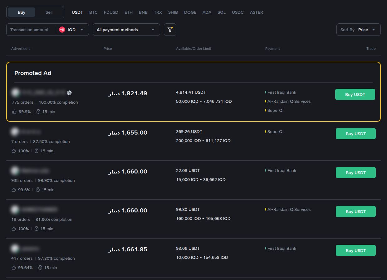 Binance P2P in Iraqi dinar