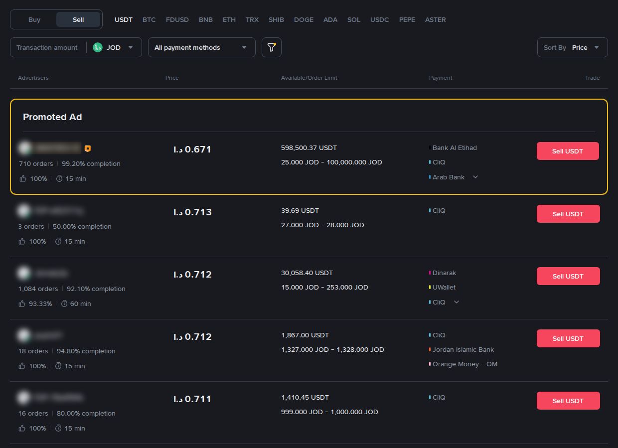 Selling USDT on P2P for Jordanian dinars