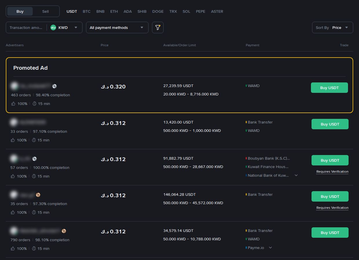 Binance P2P in Kuwaiti dinar
