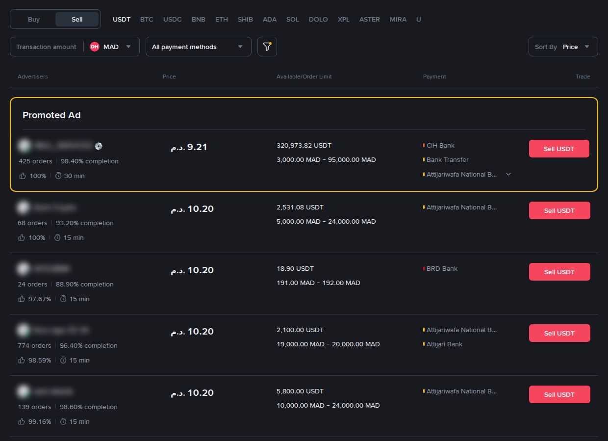 Binance P2P selling USDT for Moroccan dirhams