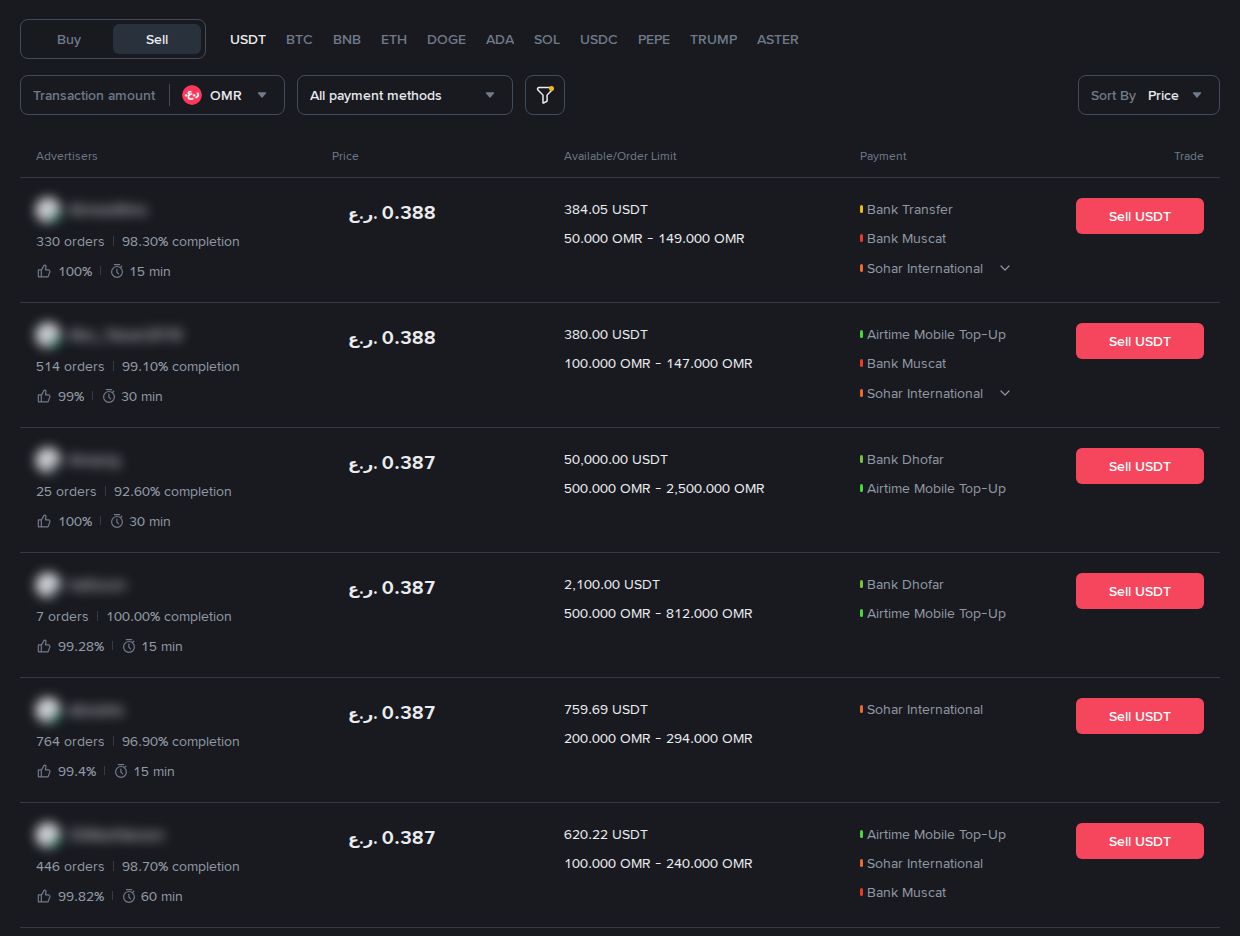 Binance P2P selling USDT for Omani rials