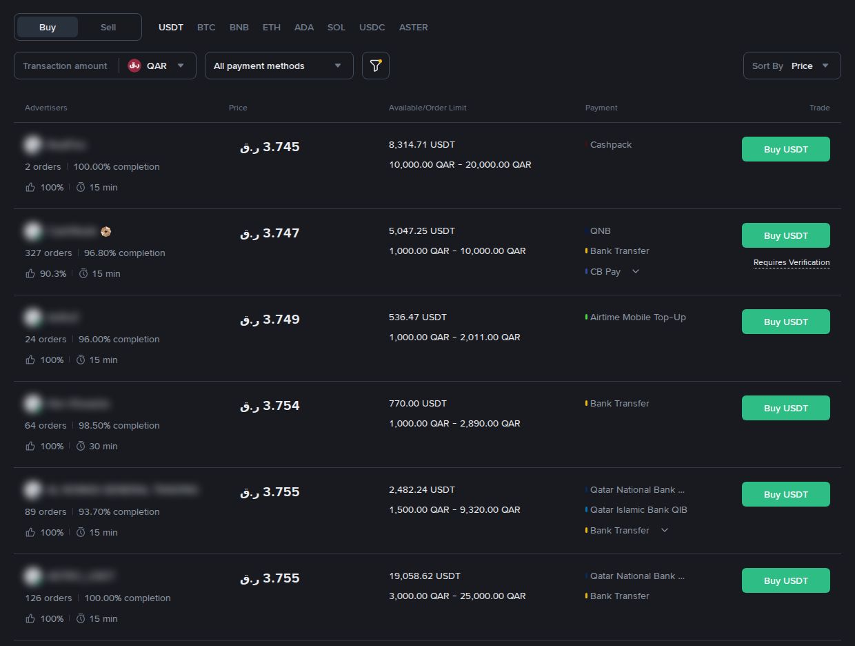 Binance P2P in Qatari riyals