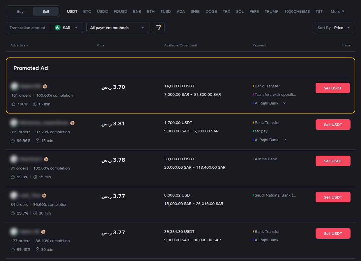 Binance P2P selling USDT for Saudi riyals