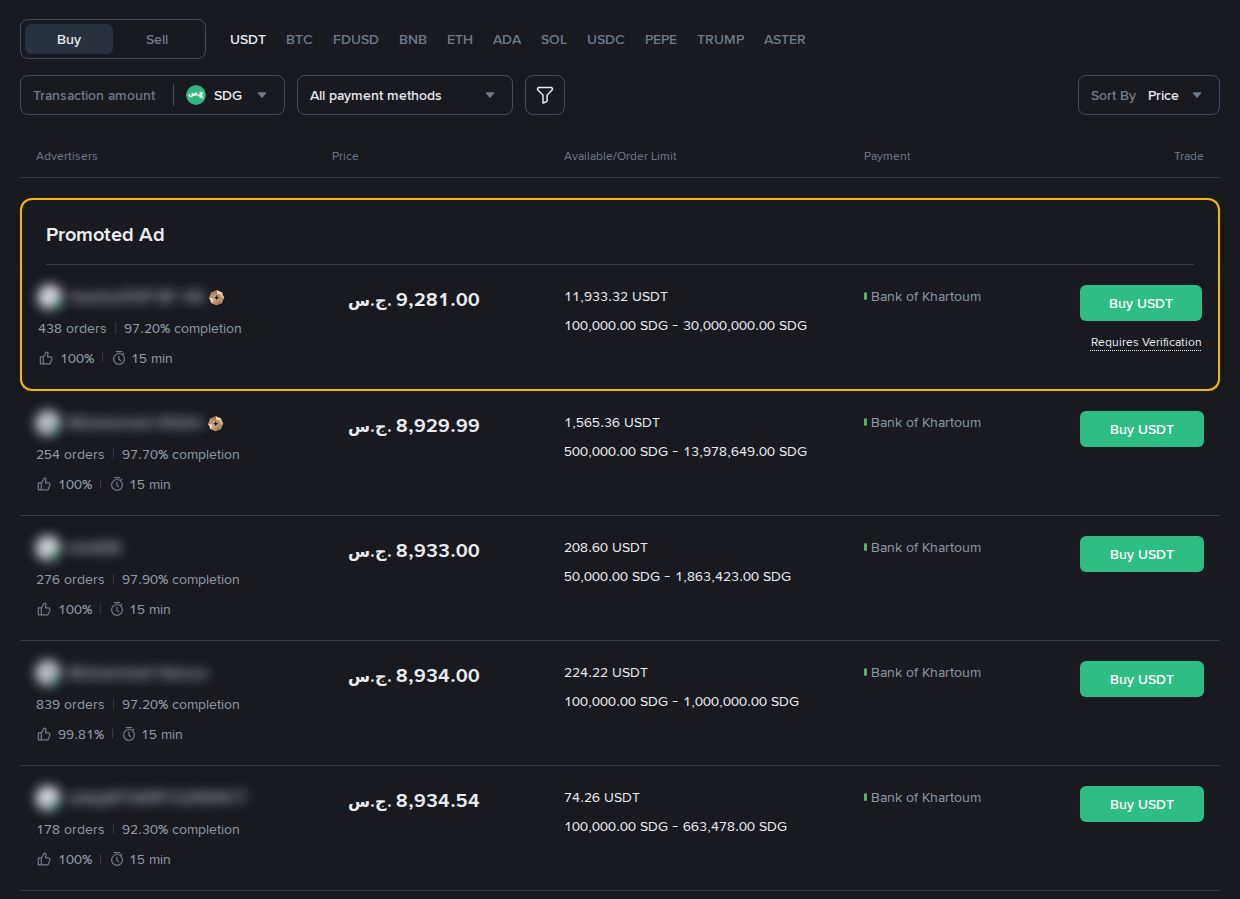 Binance P2P in Sudanese pounds