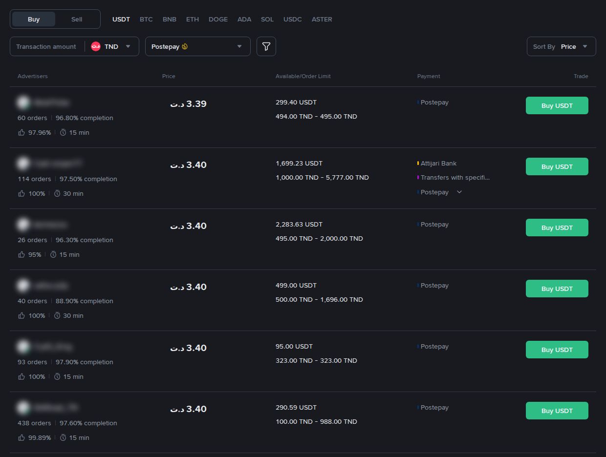 Binance P2P in Tunisian dinars with the Postepay filter