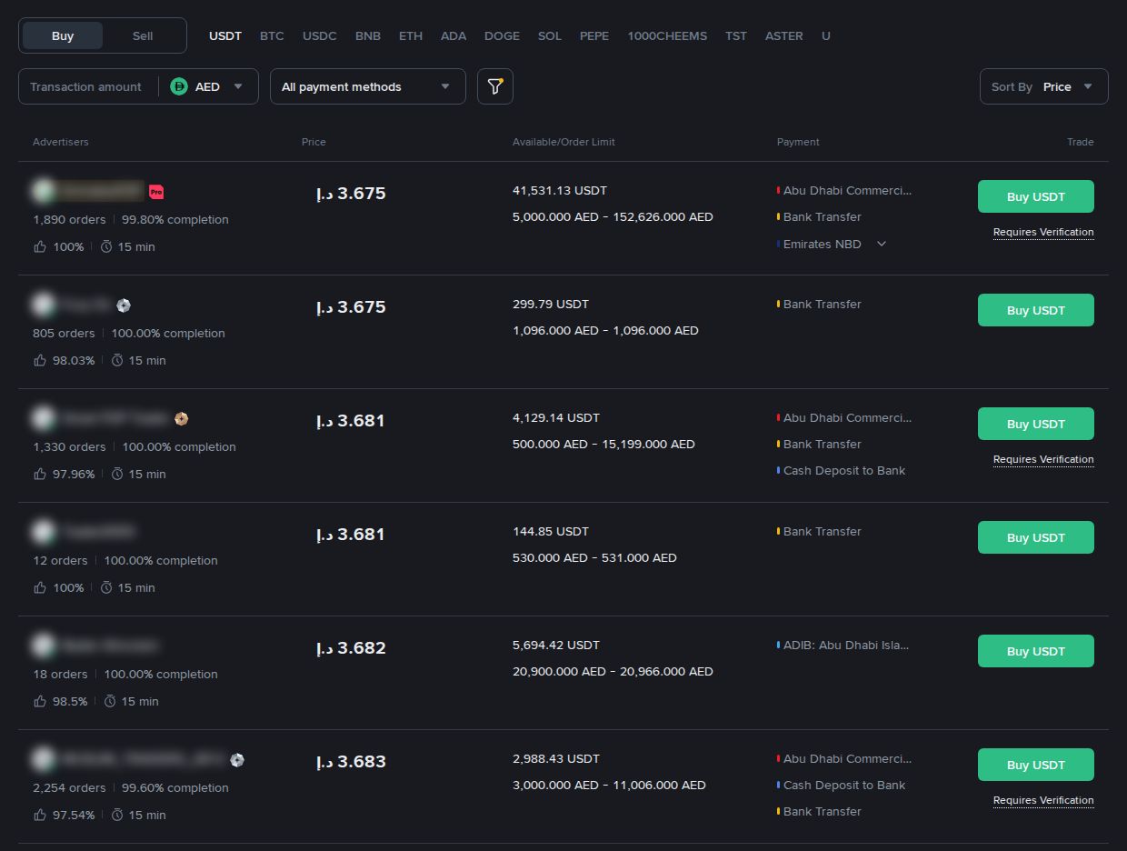 Binance P2P in UAE dirhams
