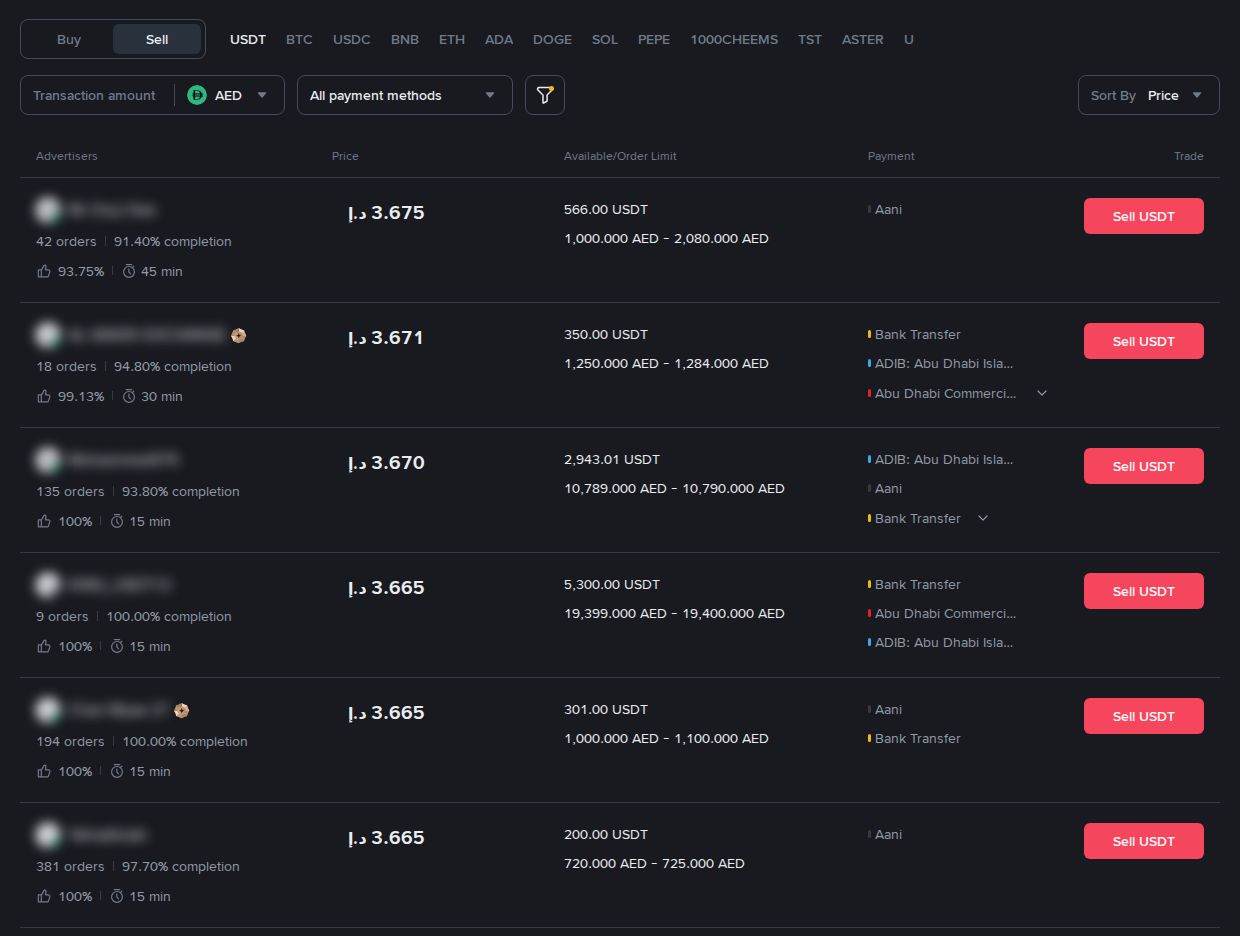 Binance P2P selling USDT for dirhams